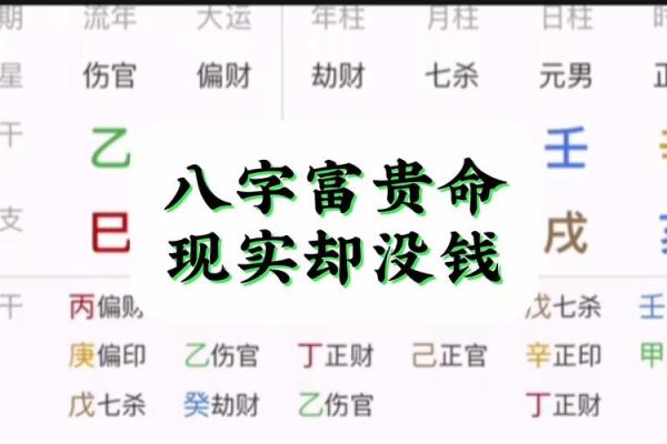 富人八字