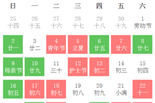 公历2015年5月份开业吉日查询
