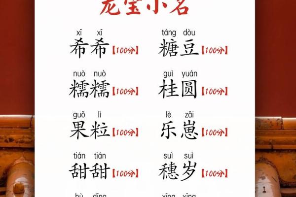 生辰八字起小名