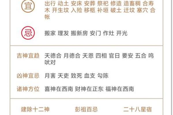 黄历预测哪些生肖会有近亲或亲友去世