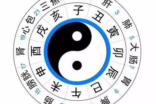 八字巳时
