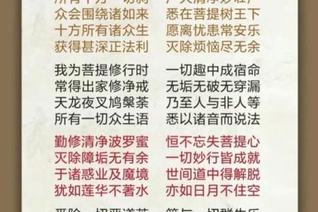 文殊菩萨八字咒正确注音,普贤菩萨八字真言