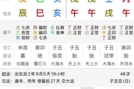 八字算卦以后财运