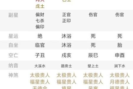 10月5日财运方位吉凶