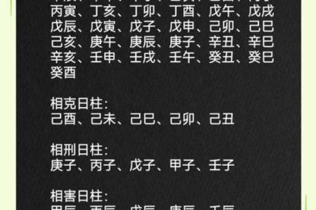 八字看配偶出现时间,日柱看正缘出现时间