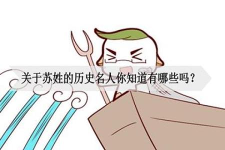 姓贡的名人-姓名学-华易算命网姓名