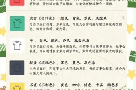 黄历吉凶