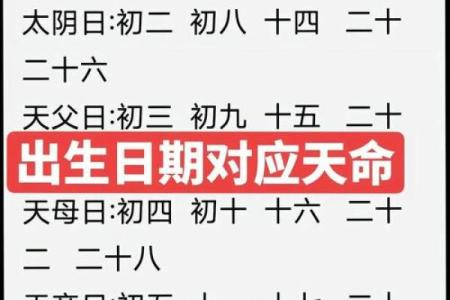 宝宝免费生辰八字