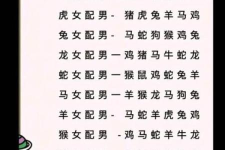 鸡马生肖配对指数 鸡和马属相婚配指数