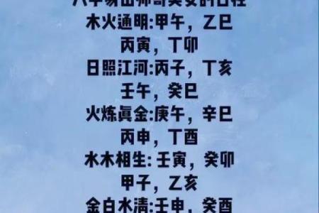 八字日柱配对  甲子日和甲寅日可以婚配吗
