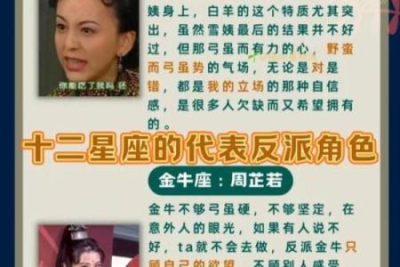十二星座哪个最有面子？排名揭晓！
