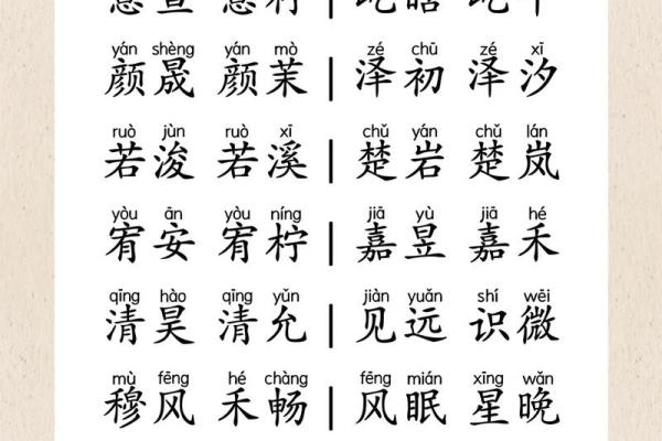2019年4月24号卯时出生的男孩如何起名姓名