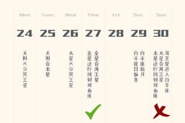 唐绮阳星座运势下半双鱼座