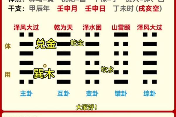 梅花易数怎么算准确方位