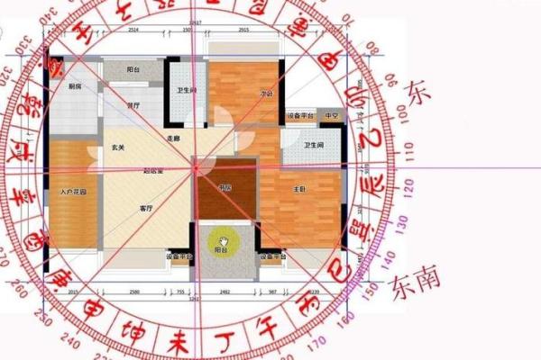 阳宅家居阳台风水布局三宜三忌