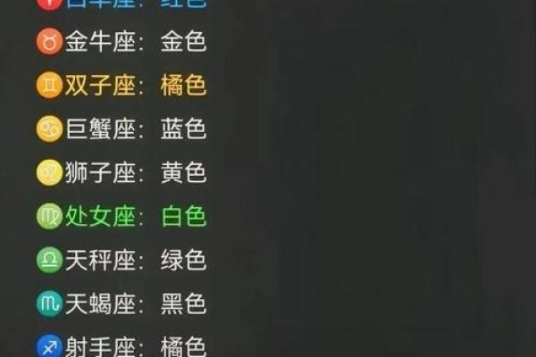 星座匹配 星座匹配指数查询