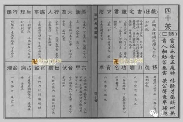 西天佛祖39签  39签佛祖灵签