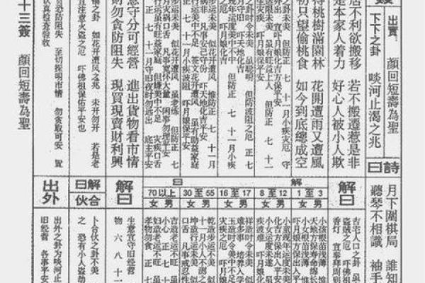 武帝灵签详解