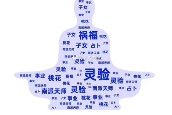 双重八字
