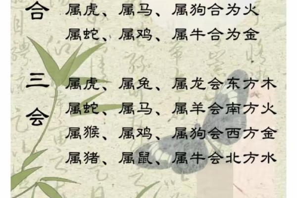 家破人亡的生肖配对在一起
