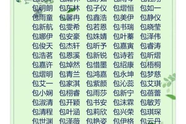 宝宝八字起名