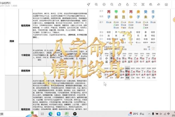 该怎样学批八字（一）八字是什么？