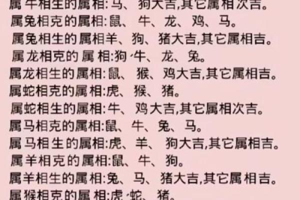 1994年属什么生肖配对最好