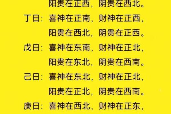 这几个地方扫干净，财神喜进门