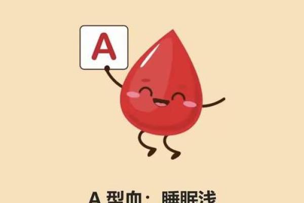 血型谁最会压抑情绪