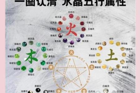 女人如何旺事业，事业风水讲究