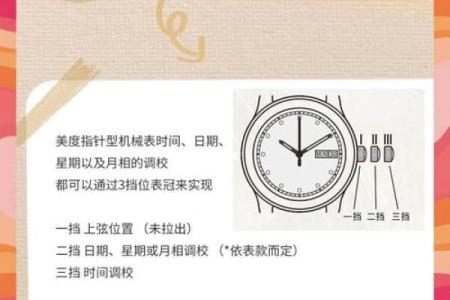 六方位调校,六方位讲解技巧