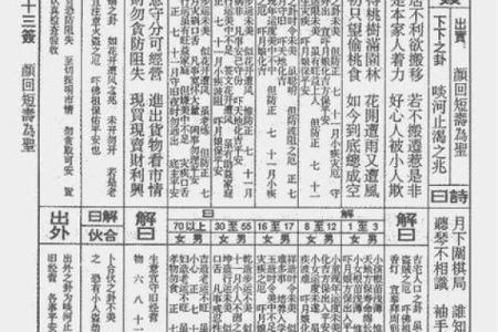 武帝灵签详解
