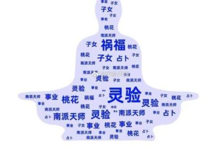 双重八字