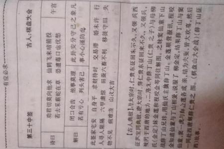 观音灵签第一签解签