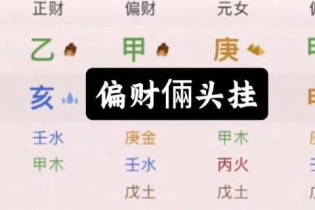 八字中偏财多无偏财用