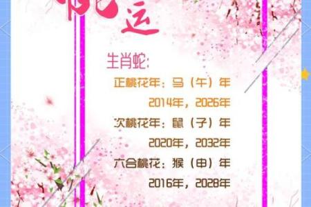十二生肖桃花运旺盛的方位