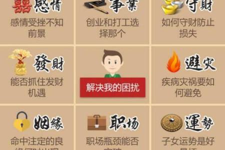 该怎样学批八字（一）八字是什么？