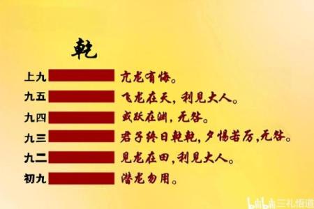 乾卦是什么方位 东南方位是什么卦