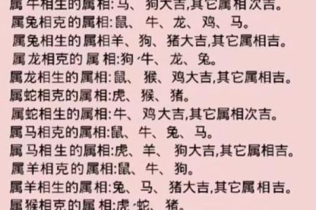 1994年属什么生肖配对最好