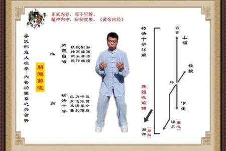 形意门秘传八字连环拳