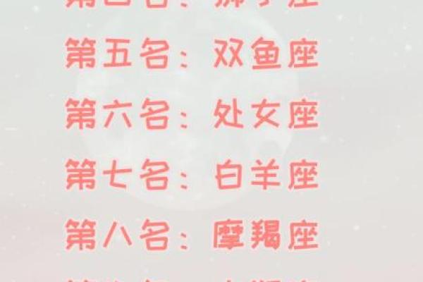 十二星座的朋友关系好吗