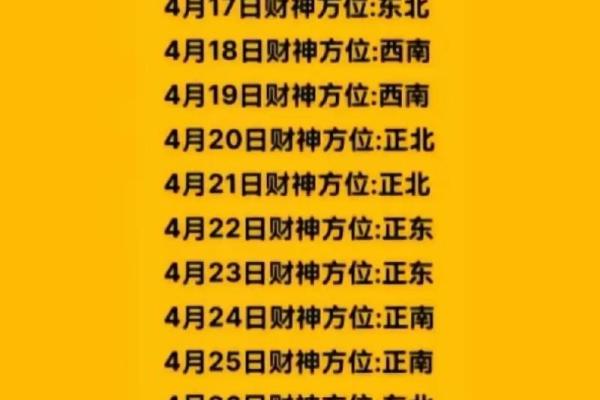 2024年8月6日财神方位查询