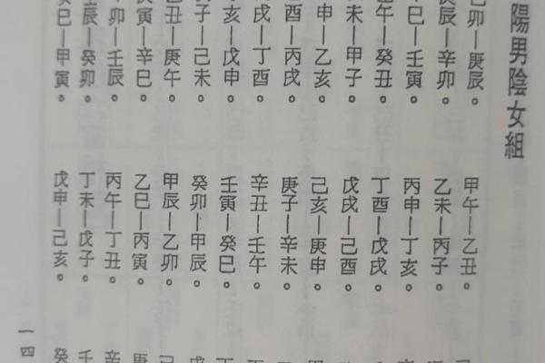学风水需要什么样的八字
