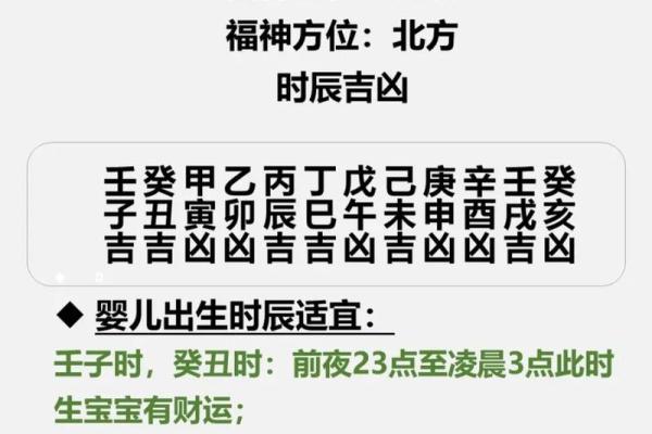 2024年富贵八字有哪些呢