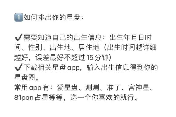 星盘分析 十二星座星盘分析解析