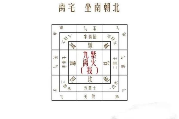 杭州风水选址格局