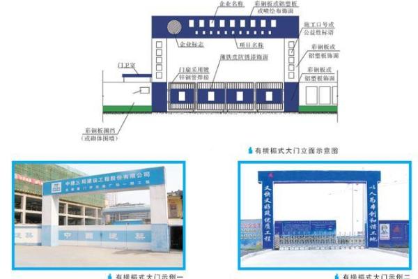 施工工地大门方位，施工工地大门方位标准？