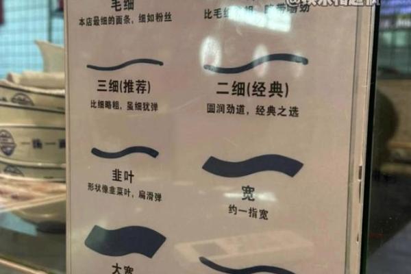 26种面型算命图解