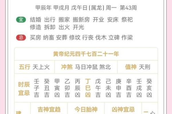 老黄历之每日宜忌十二生肖运势