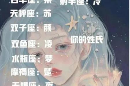 十二星座古风歌曲的歌名有哪些